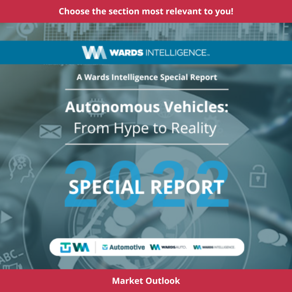 Autonomous Vehicles: From Hype to Reality - Market Factors, Challenges and Regions